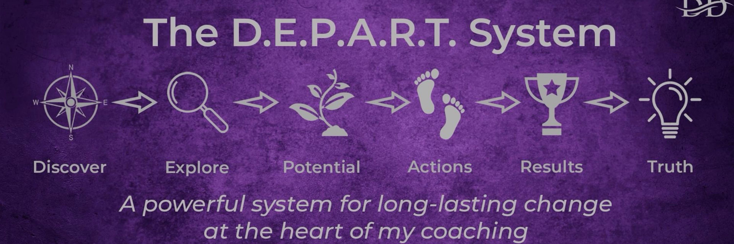 Daz Danks | Life & Mindset Coach