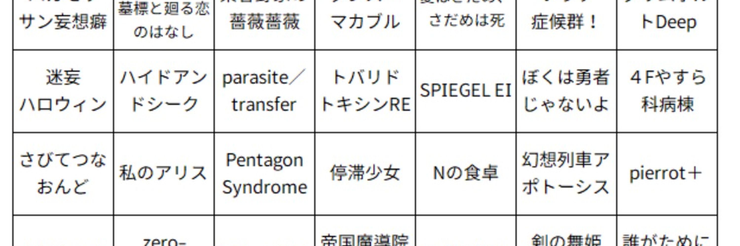 ツキシキ