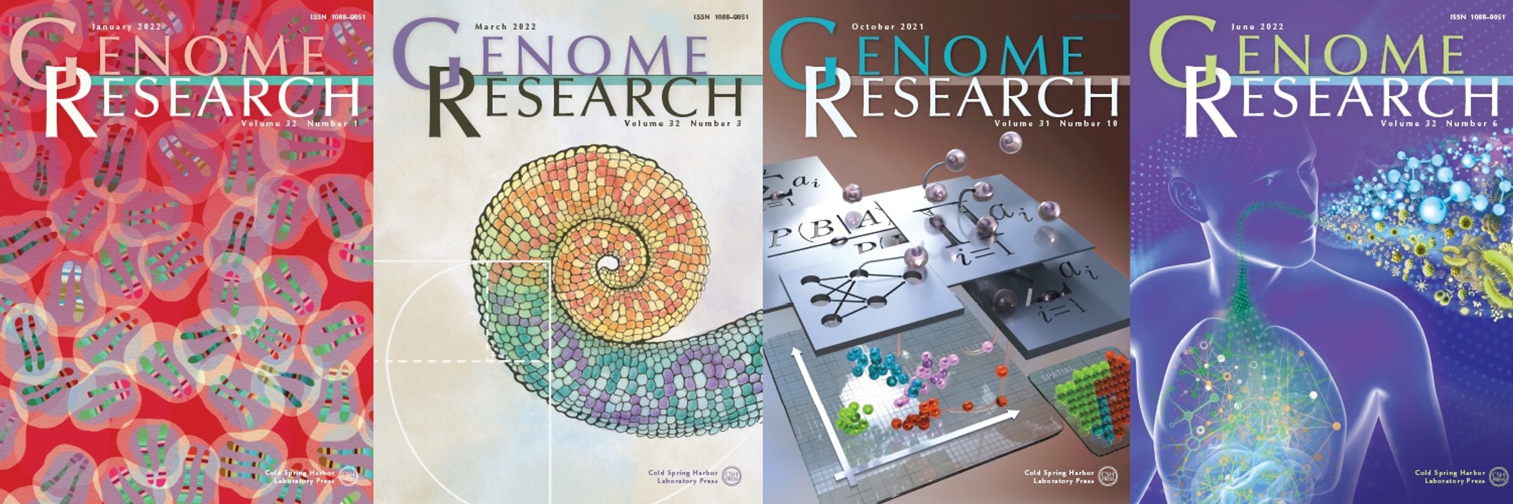 Genome Research 