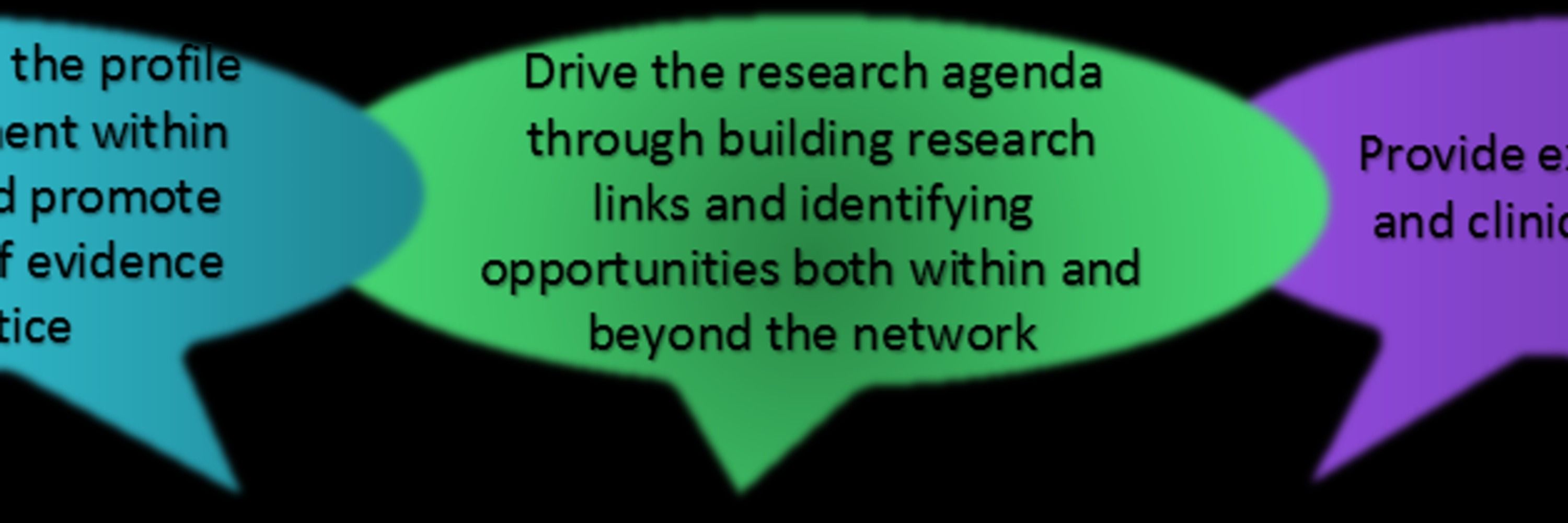 CSDR Network