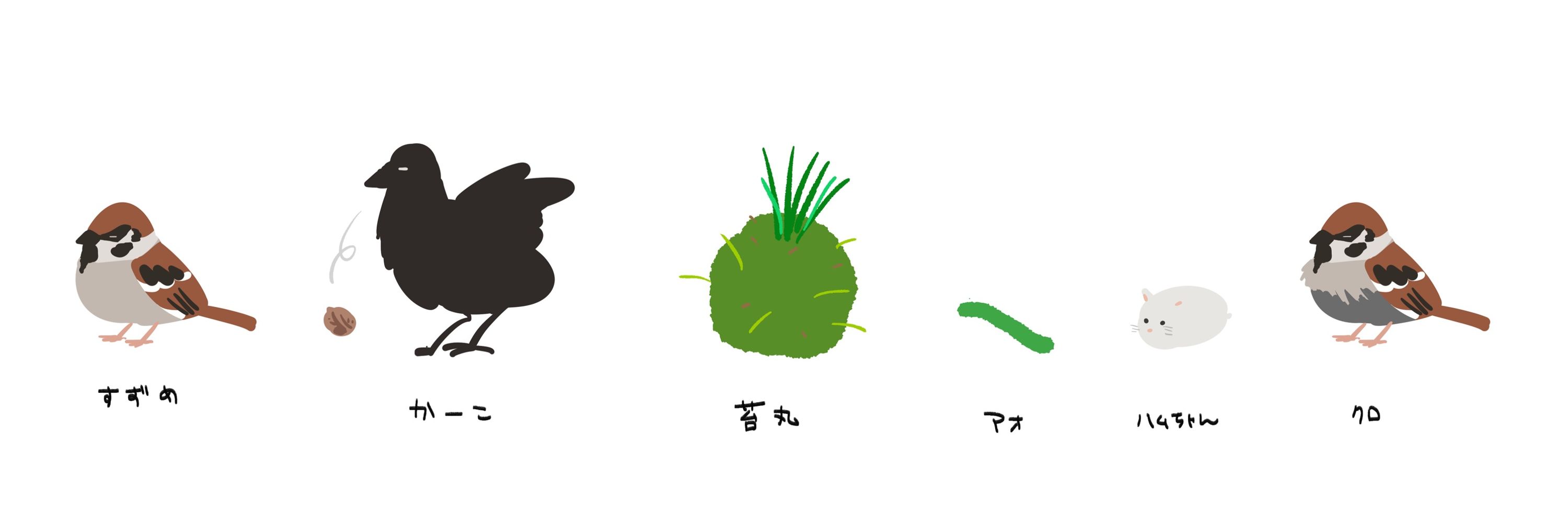 こばくら
