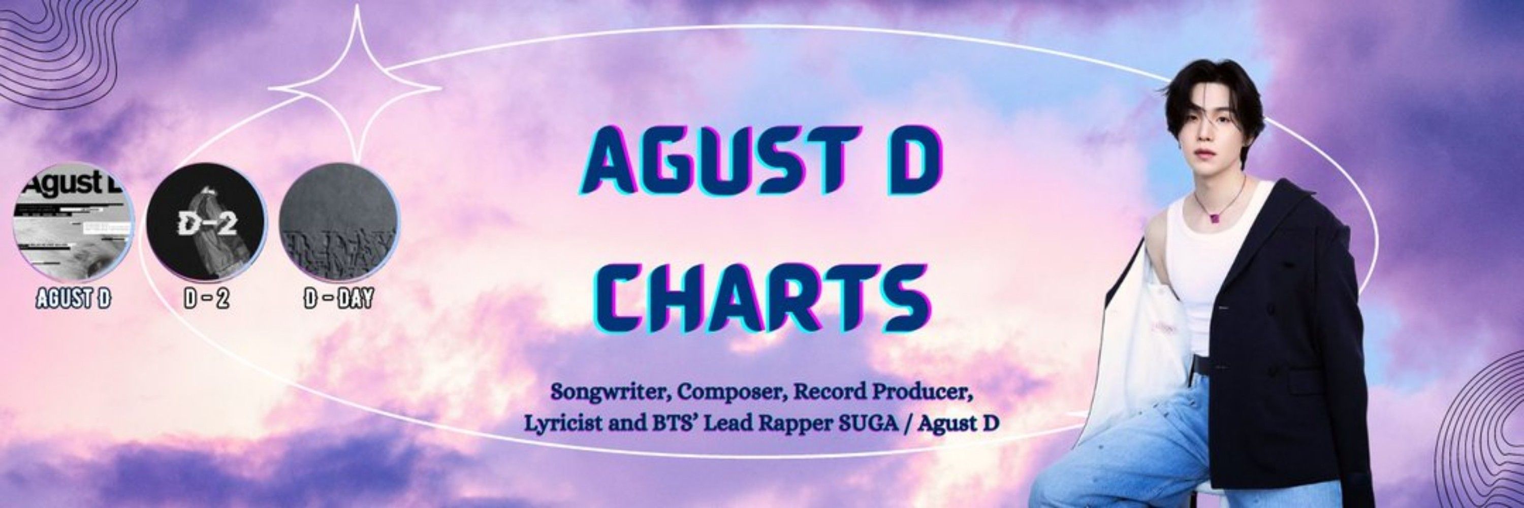 AGUST D CHARTS