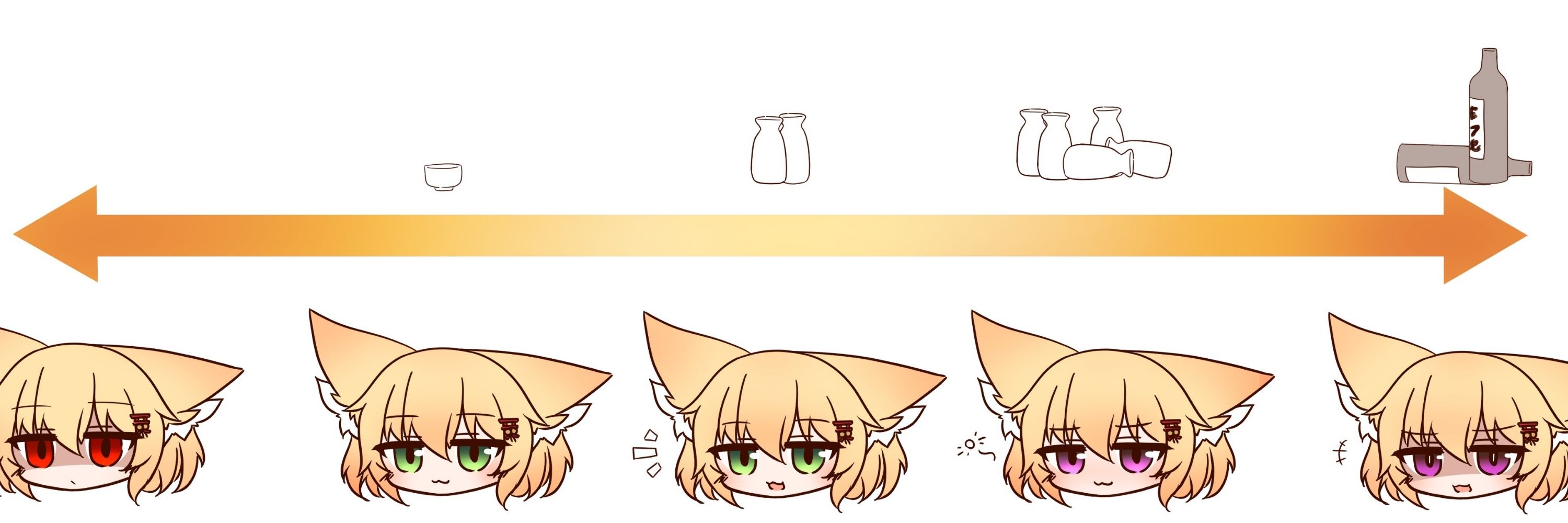 Aki