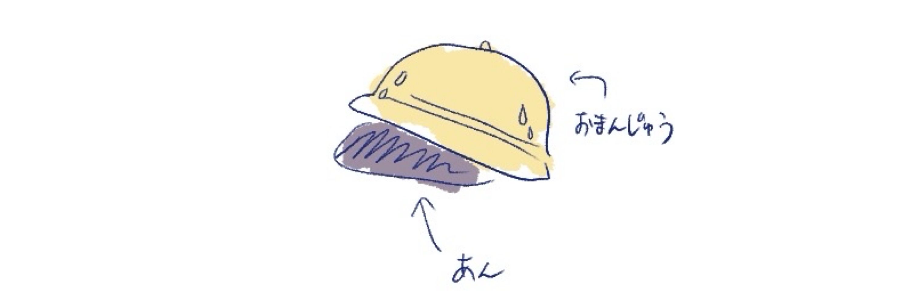 すずりん