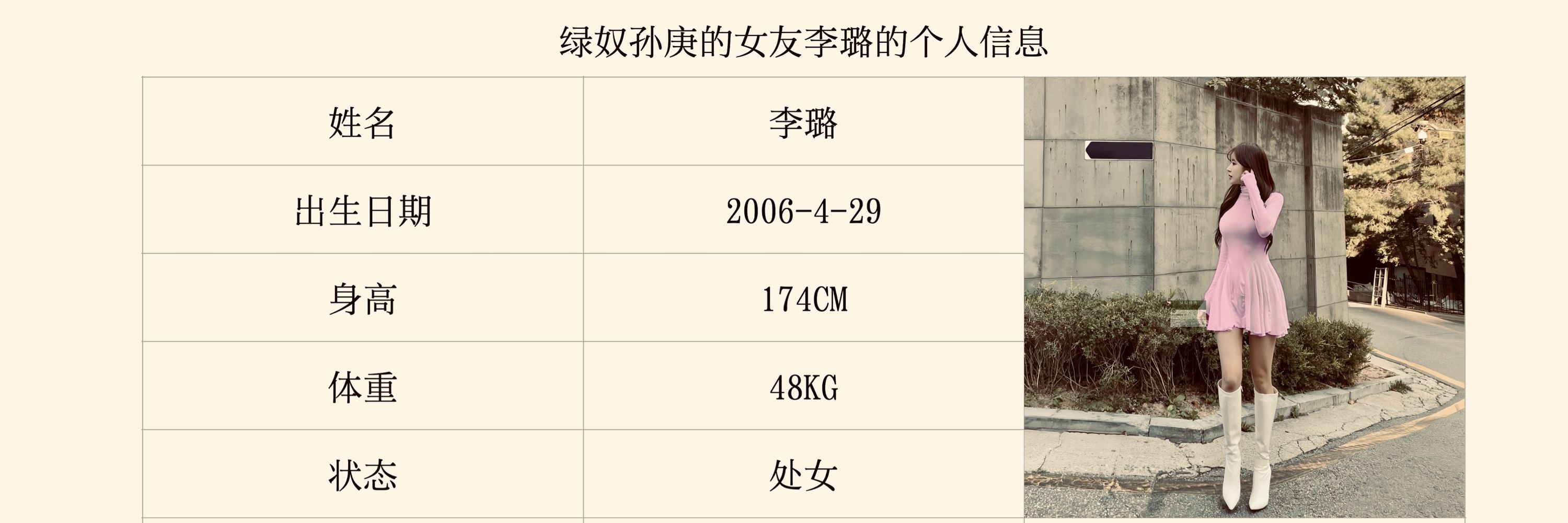 高中生绿奴孙庚