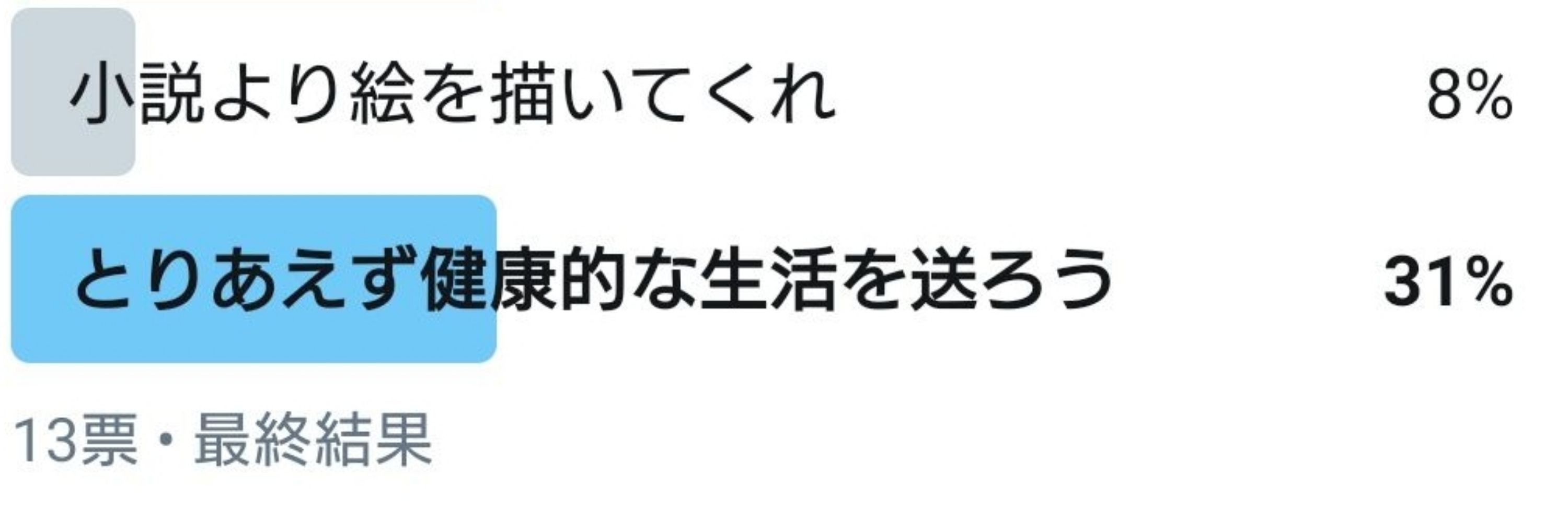 しゅがぁっとれぃと