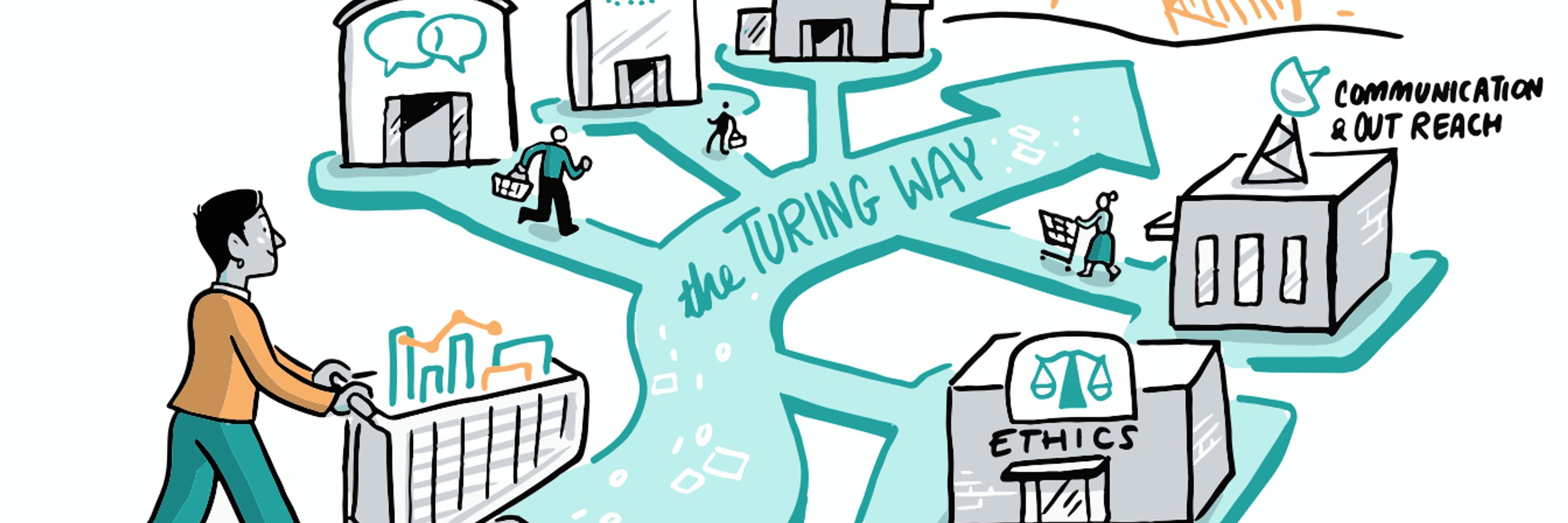 The Turing Way