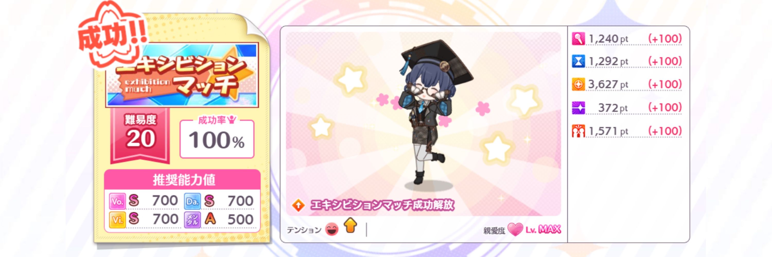 まこ