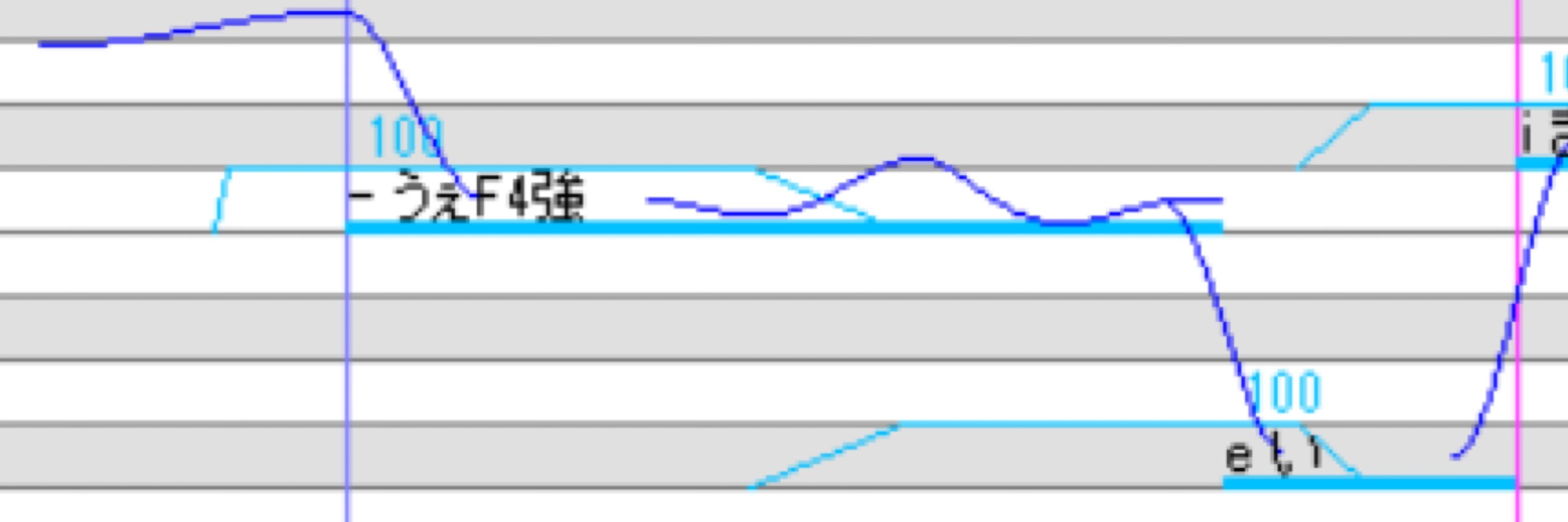 いずるひ