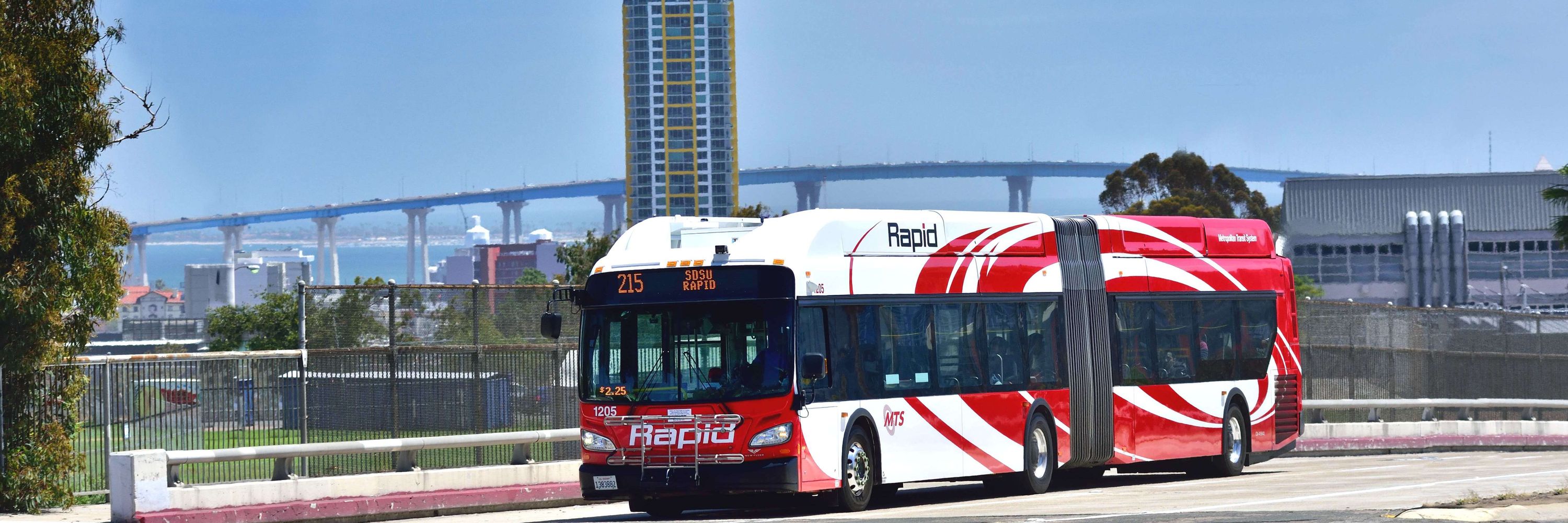 SDMTS