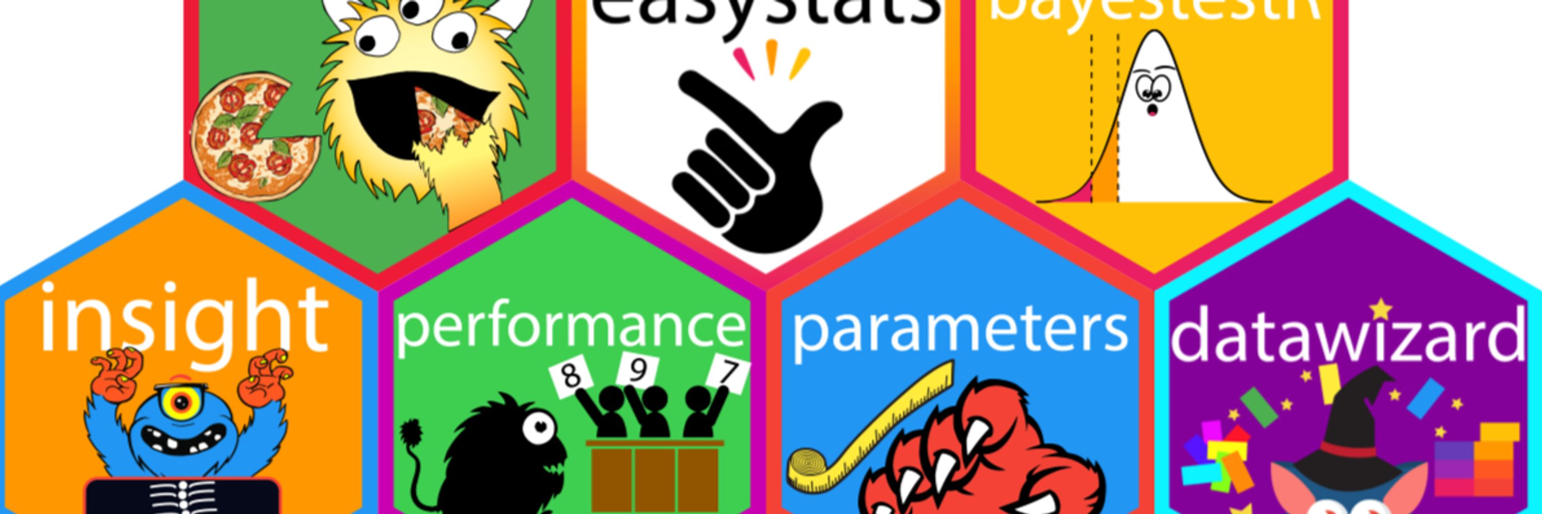 easystats