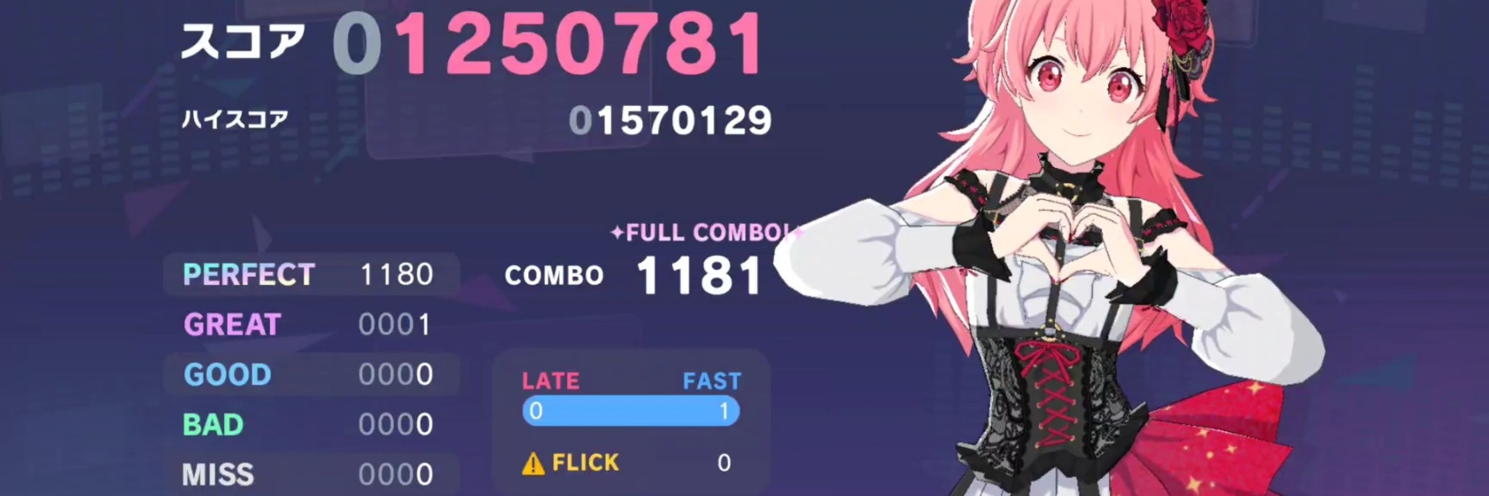 GHIPBIi
