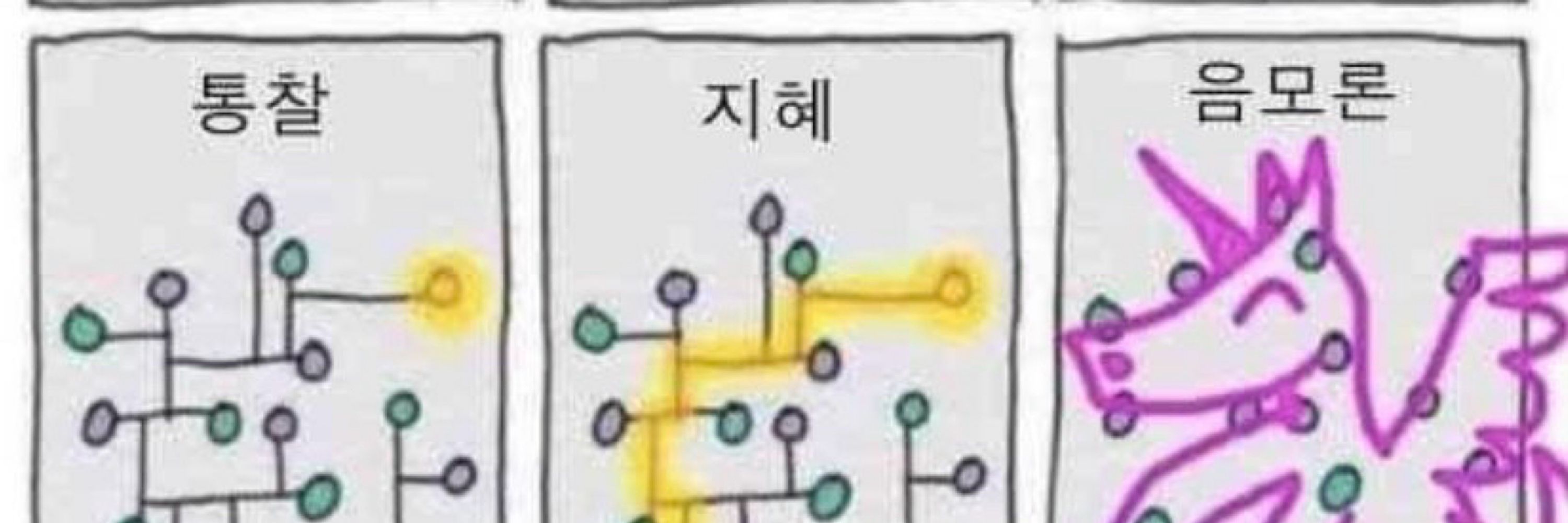 냐타🔒