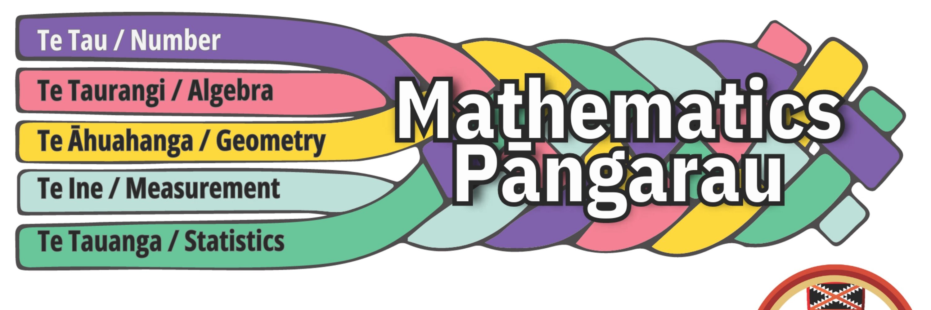 Geraldine High School Pāngarau Mathematics