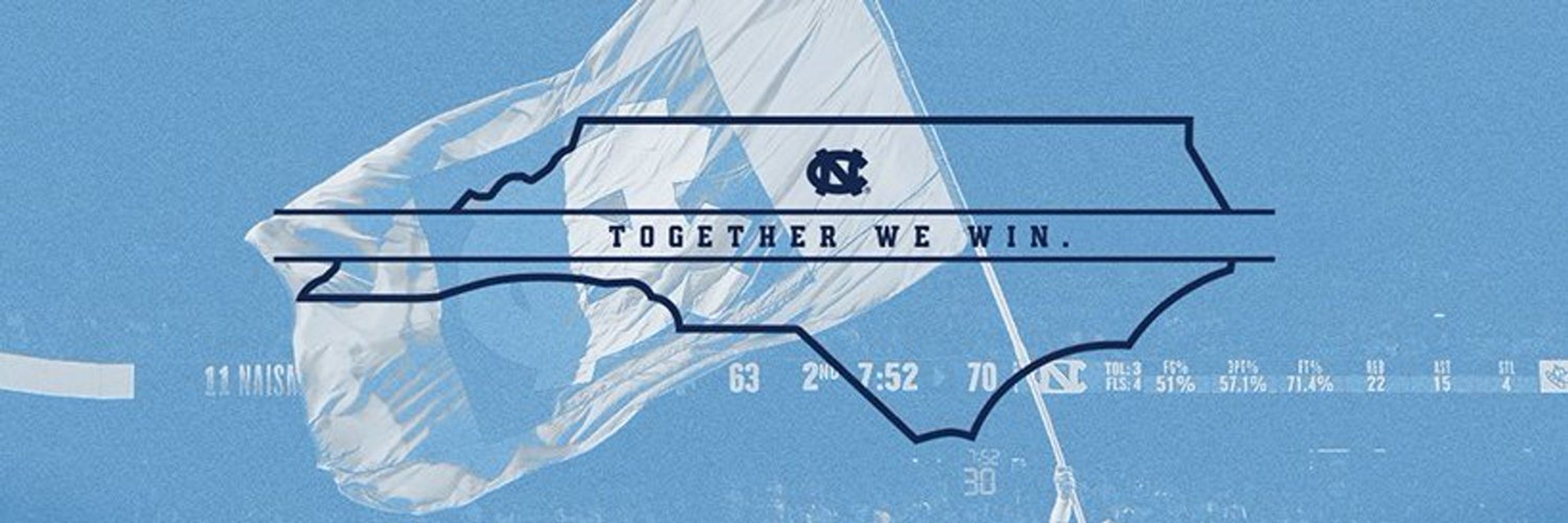 UNC Tar Heels