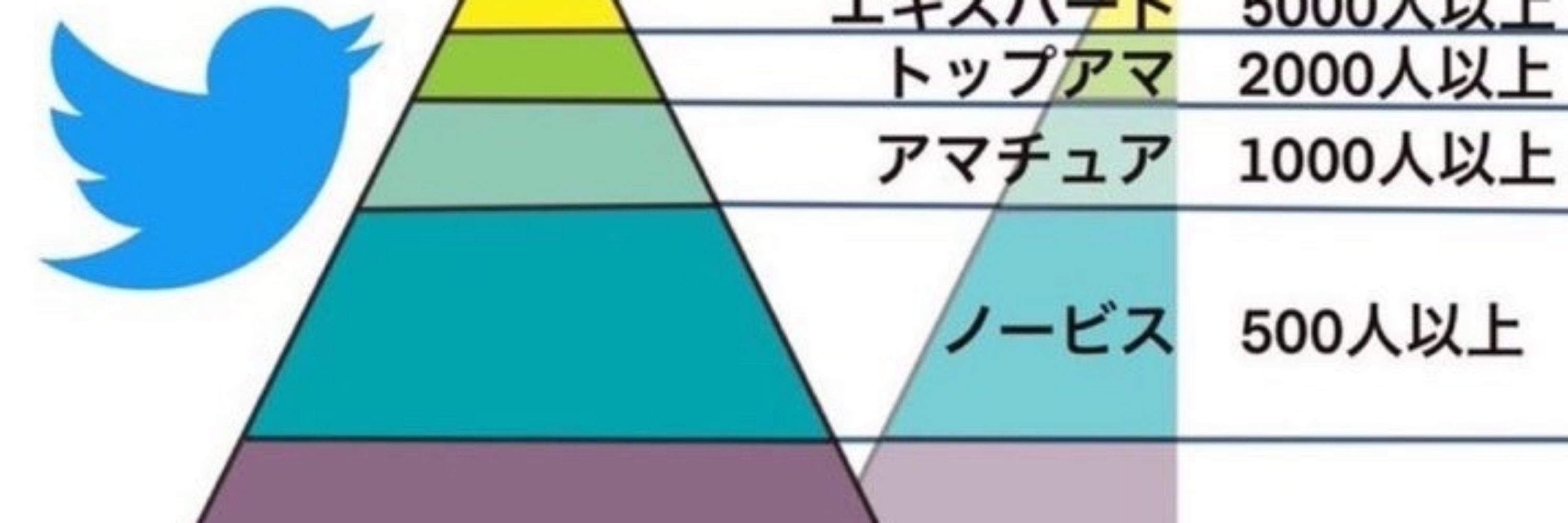 りぐえる