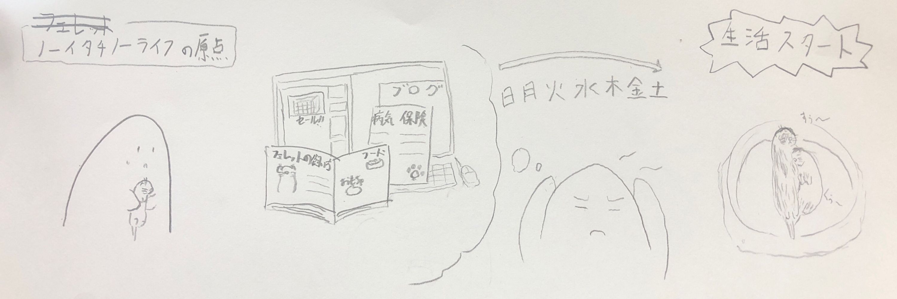 ノーイタチノーライフ