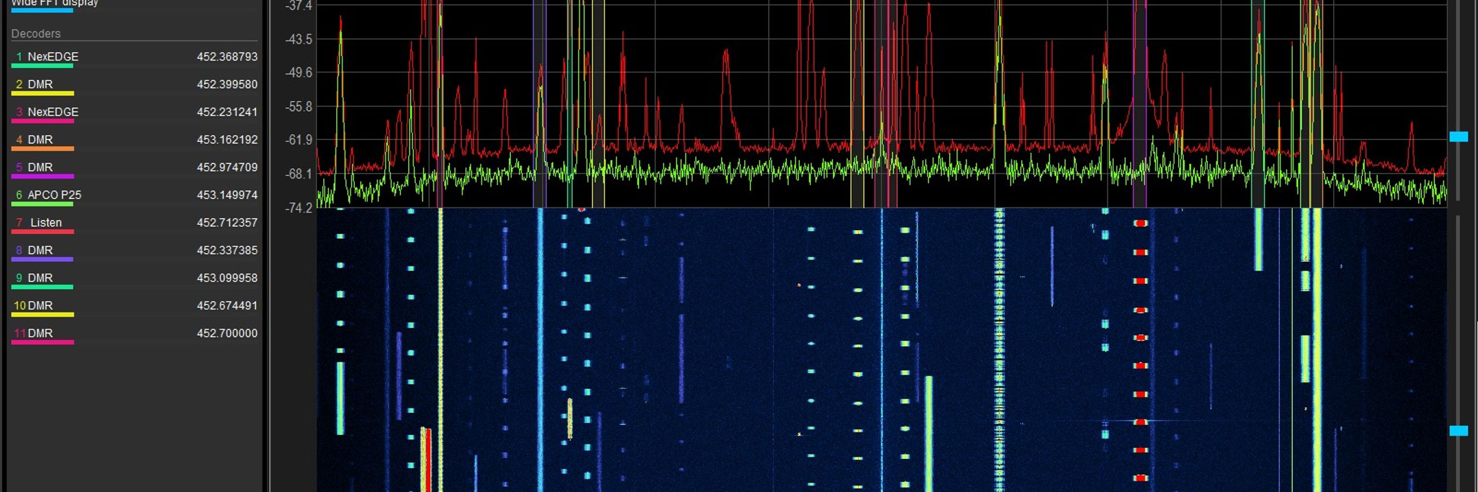 COMINT Consulting - SIGINT software for ELF-SHF