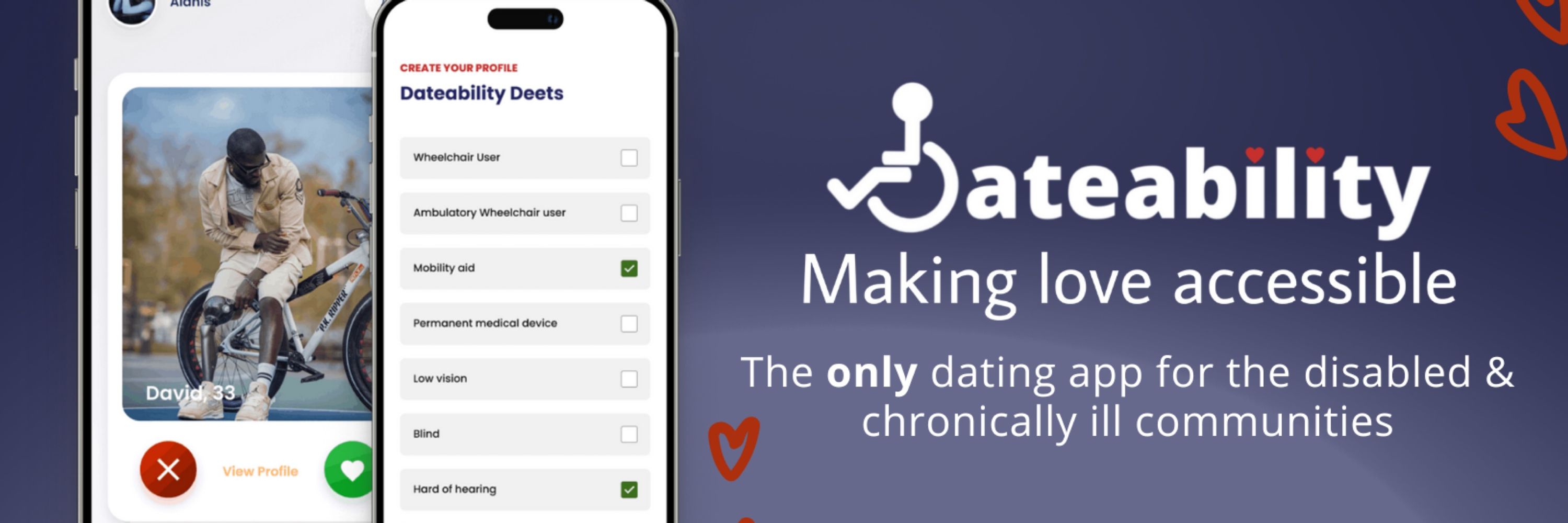 Dateability