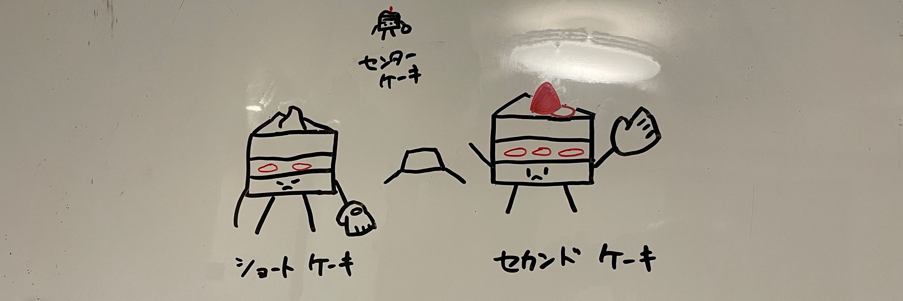 まんじまる