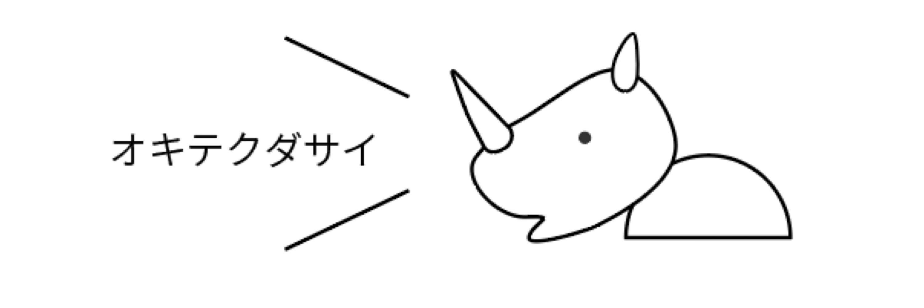 たなご