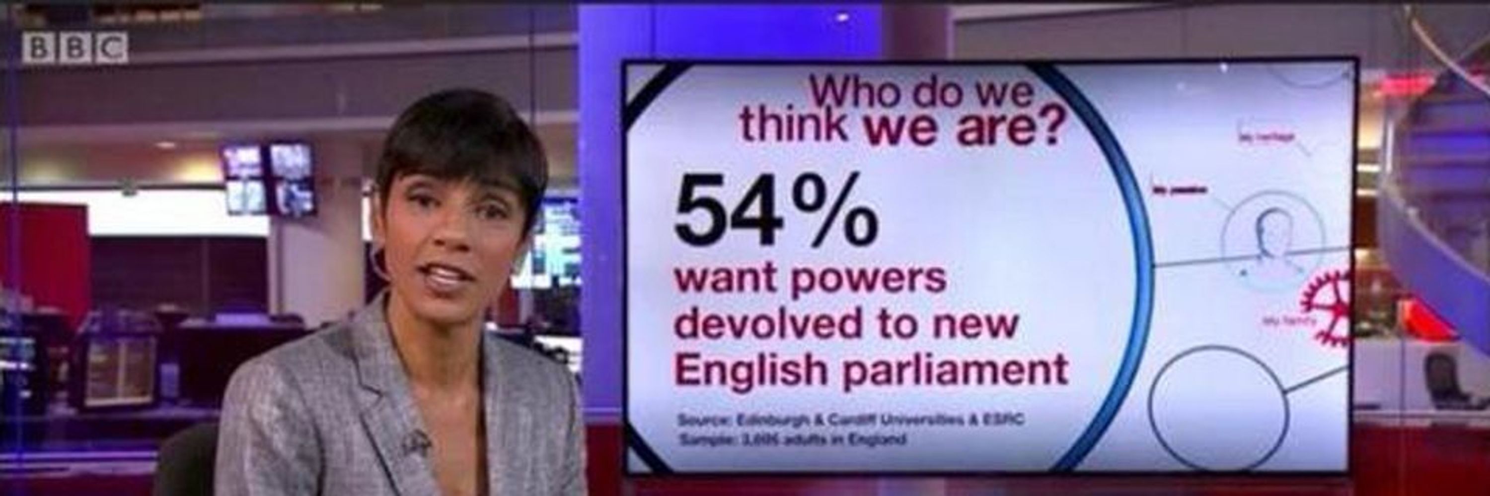 English Commonwealth