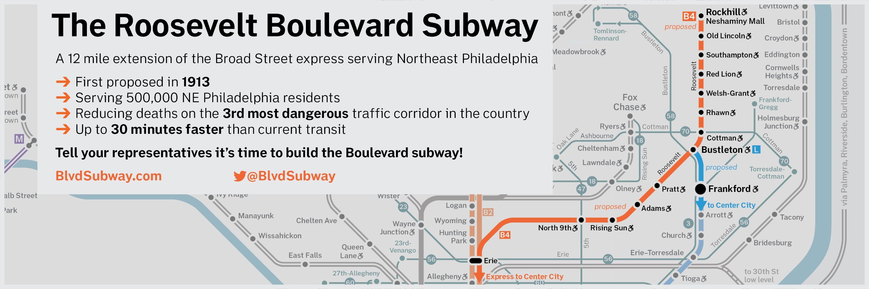 Blvd Subway