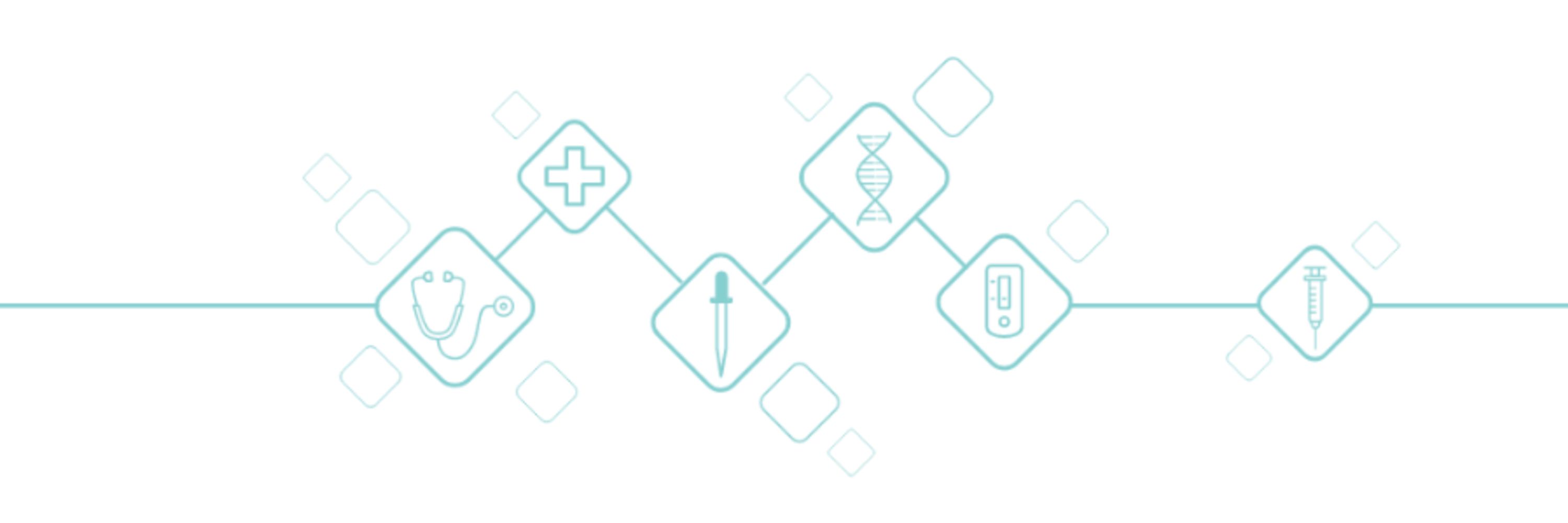 Medtechtomarket 