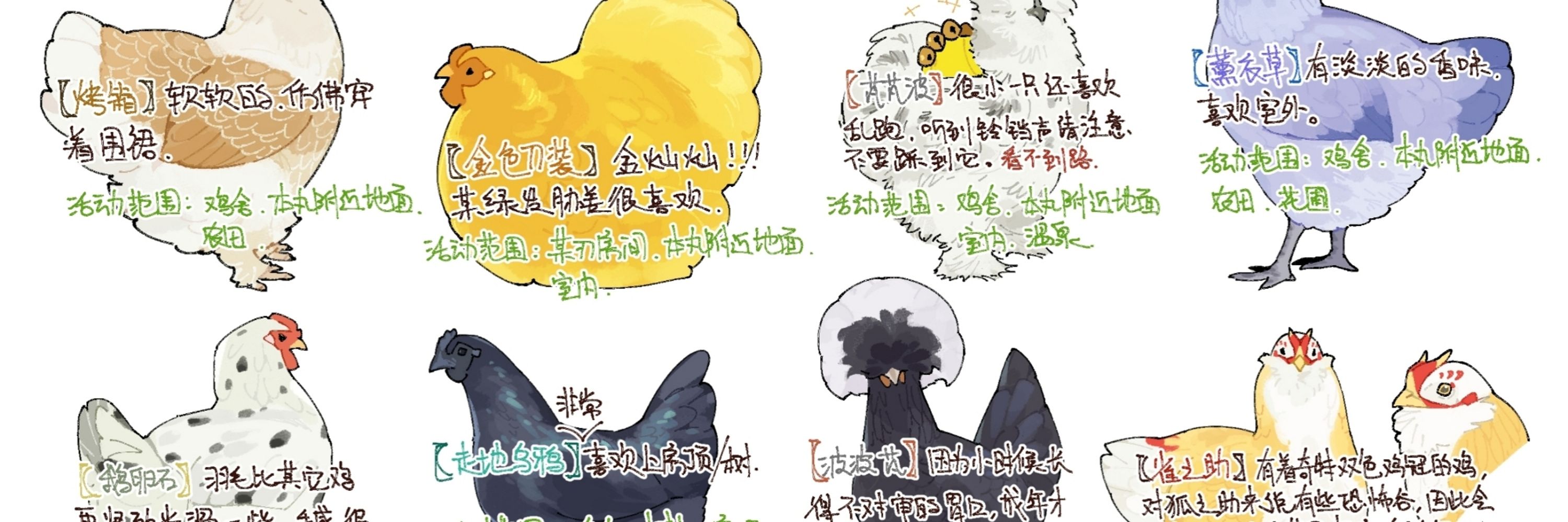 Sirebd亿厘Yili