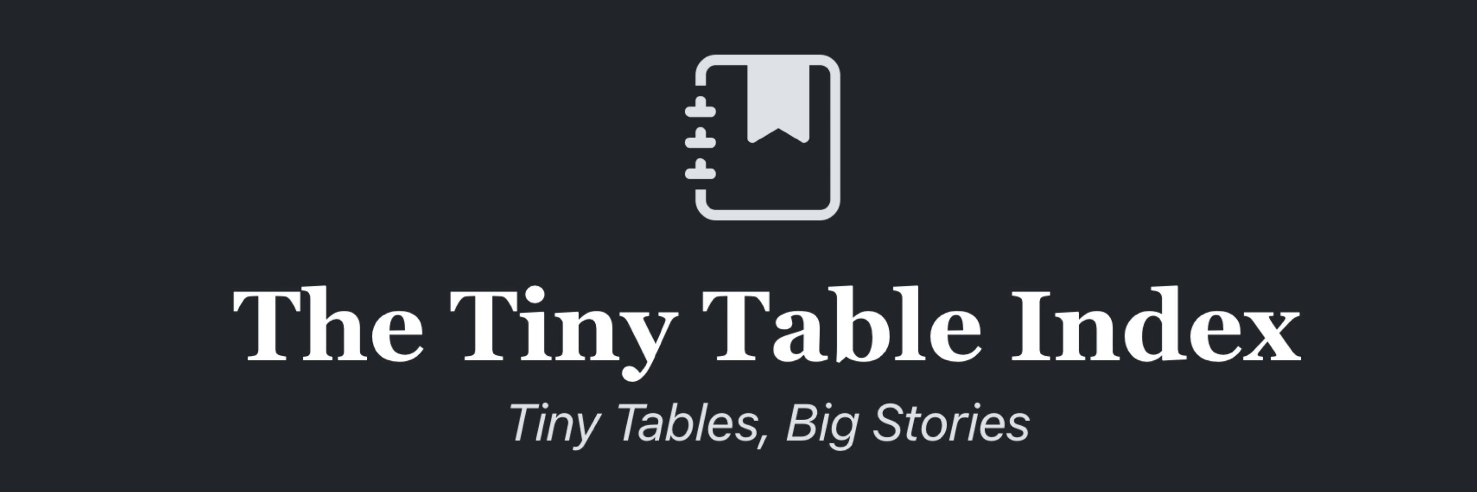 Tiny Table Index | Solo & Duet TTRPGs