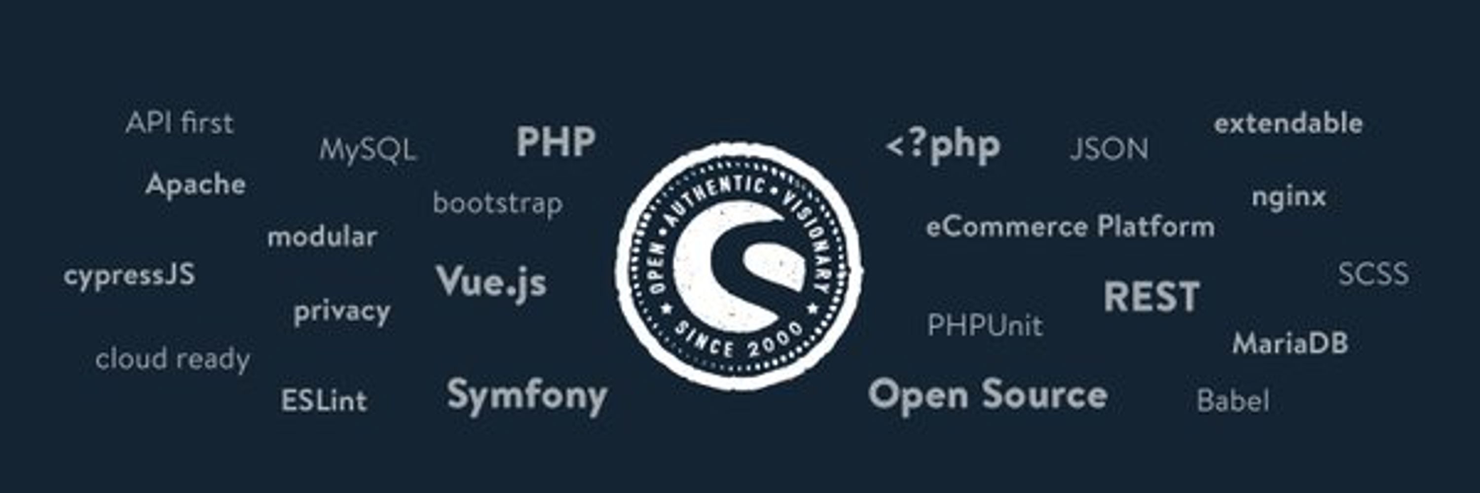 Shopware Deverlopers