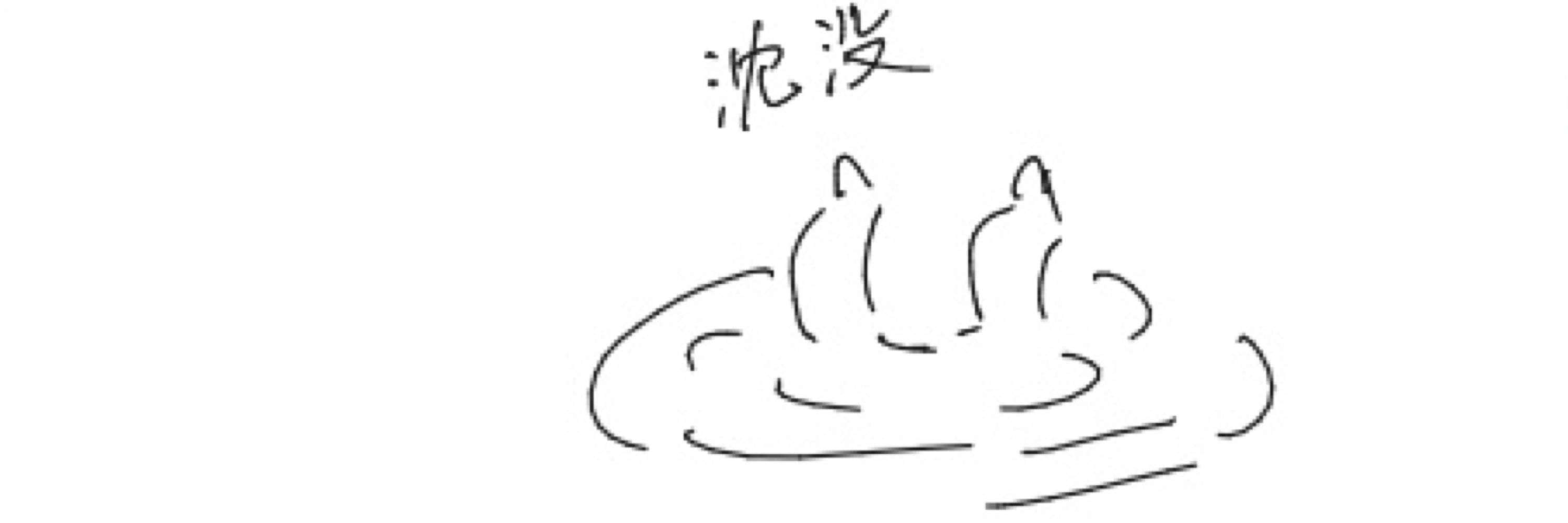 廻る魚類