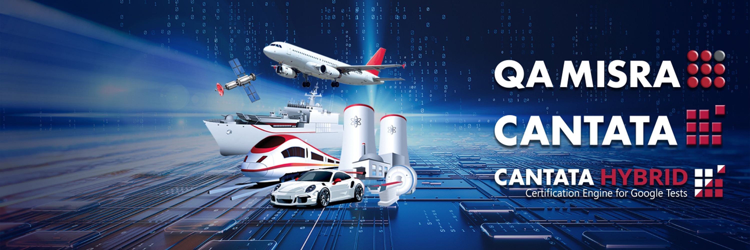 QA Systems