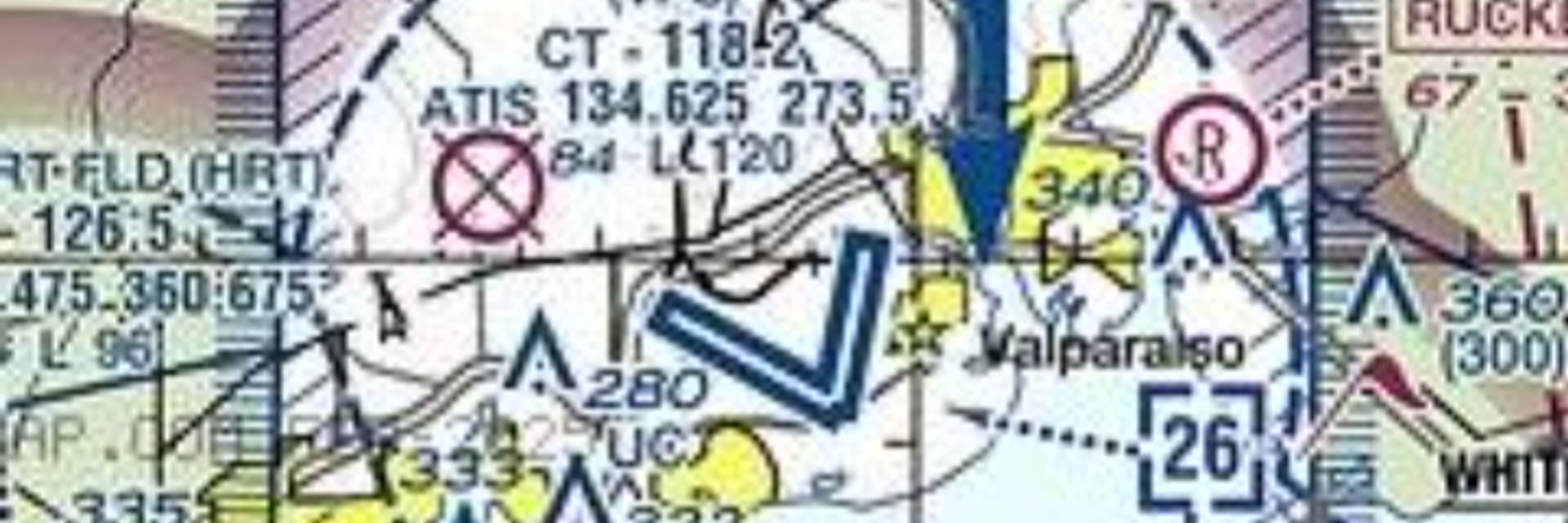 Alt Eglin AFB