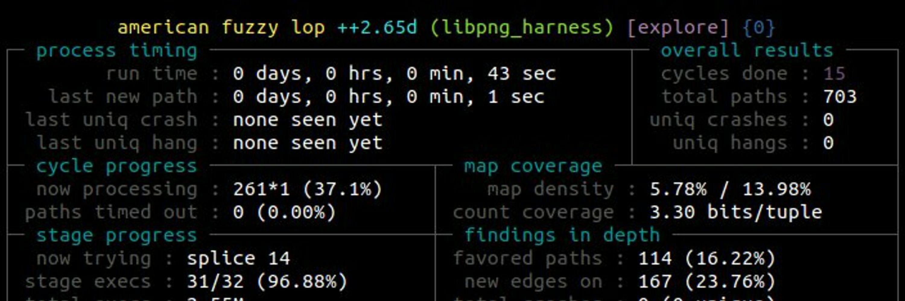 Advanced Fuzzing League