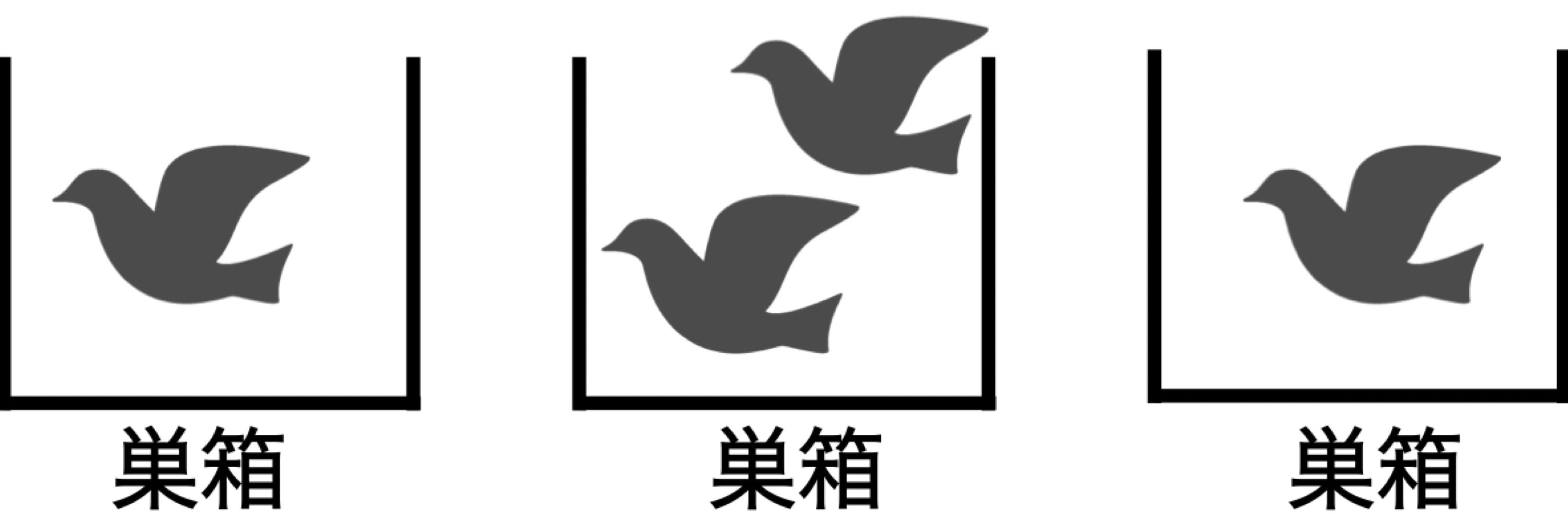 Pegion