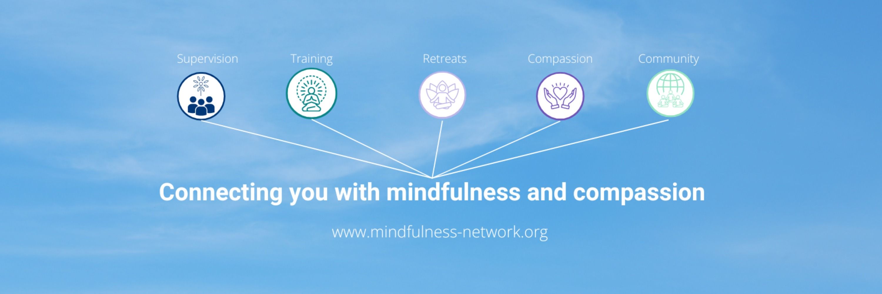 The Mindfulness Network