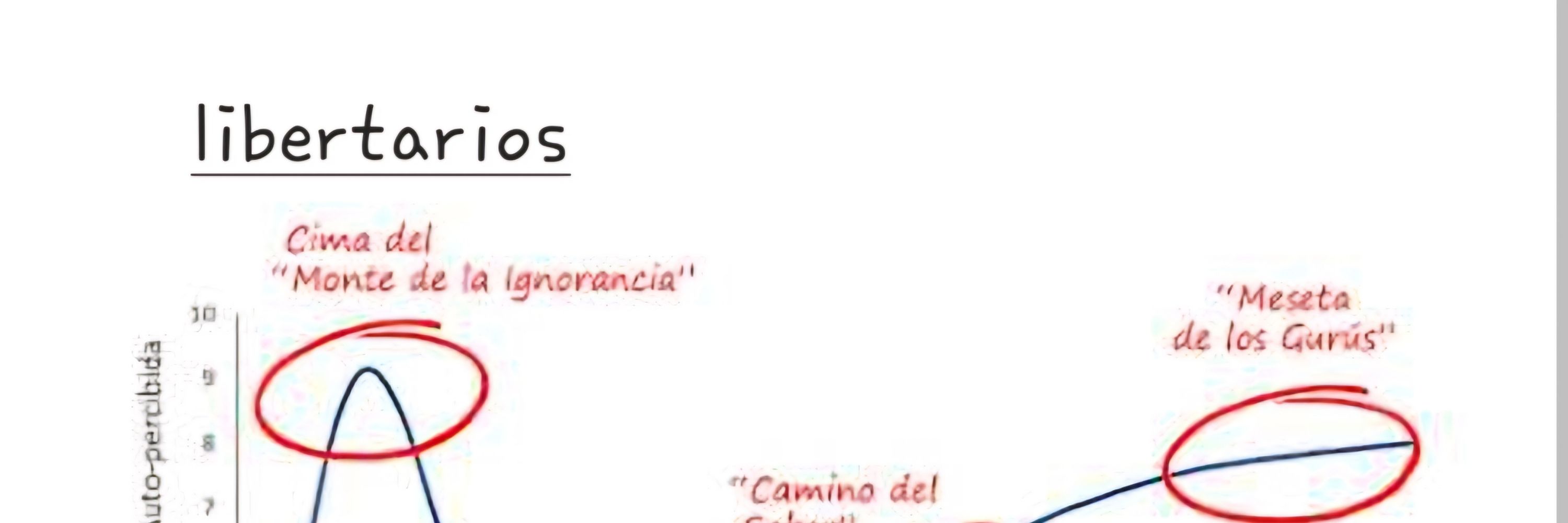 Tiempososcuros...
