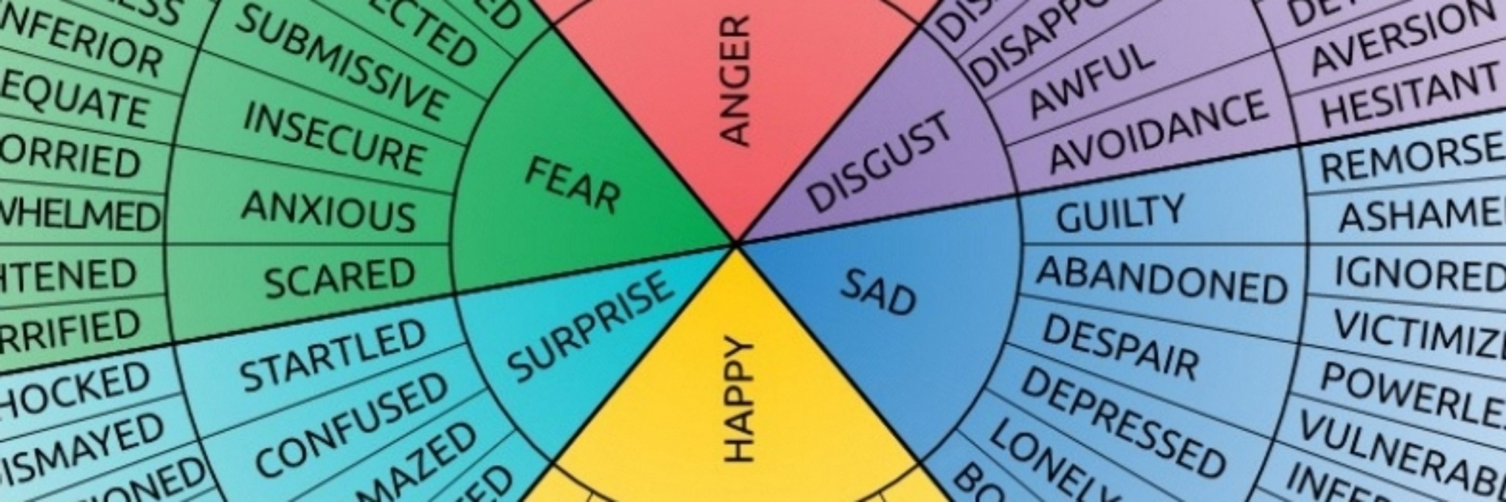 Compass Psychotherapy #ygk