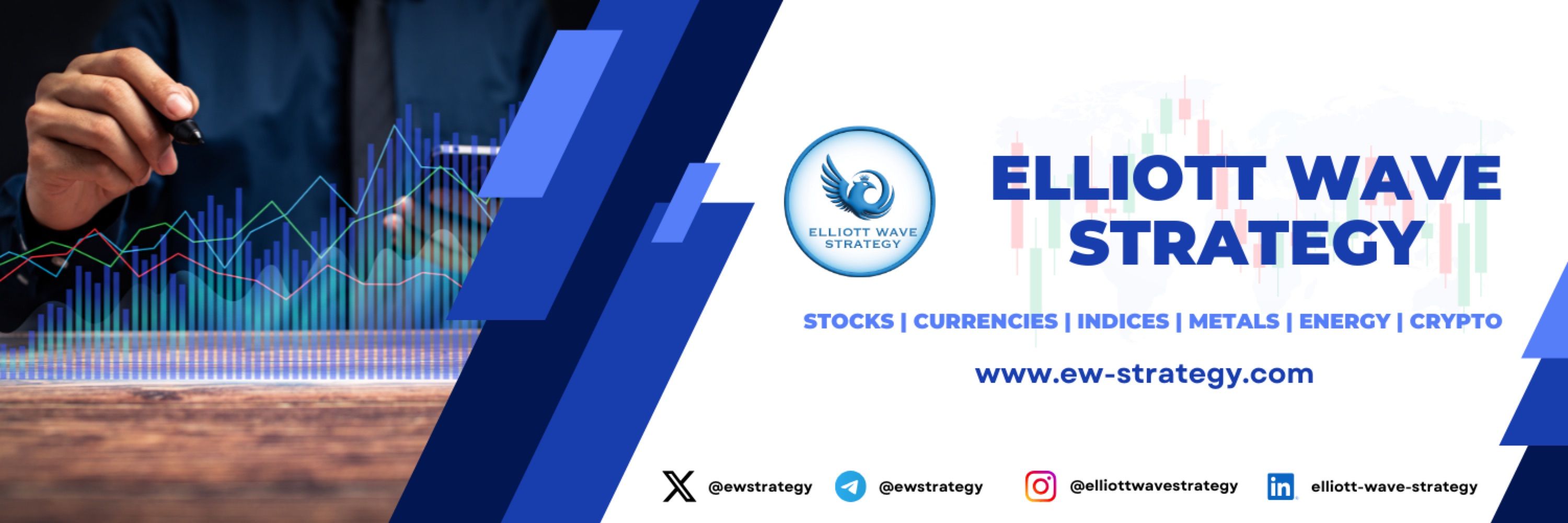 Elliott Wave Strategy