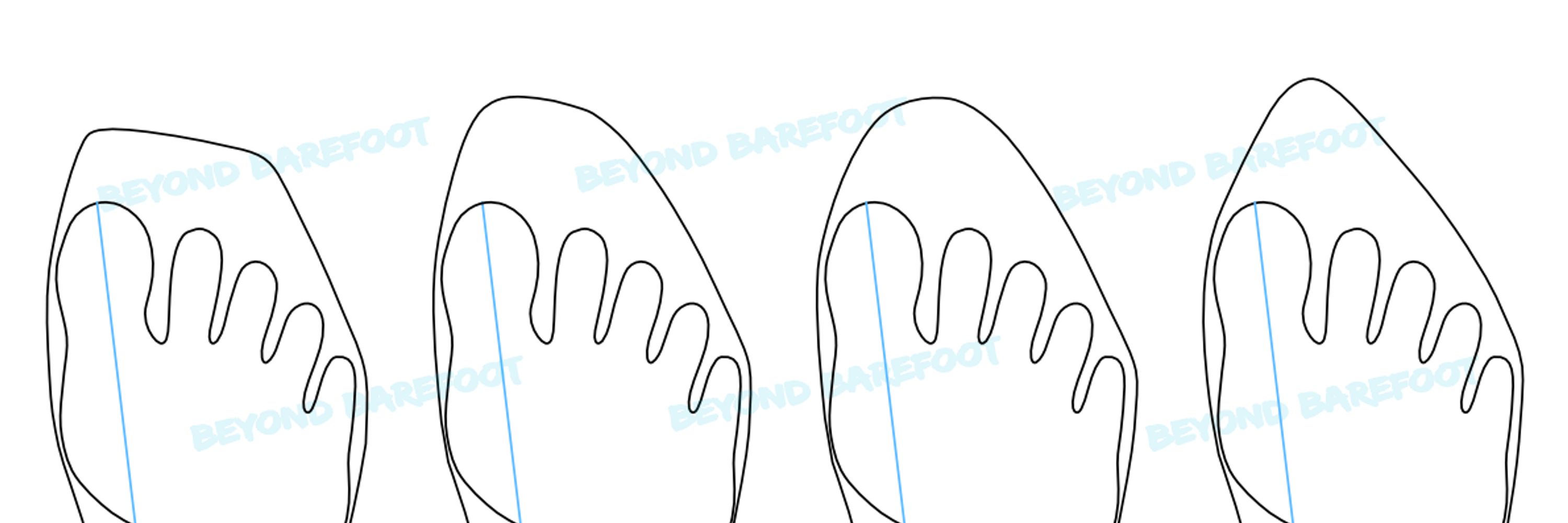 Beyond Barefoot