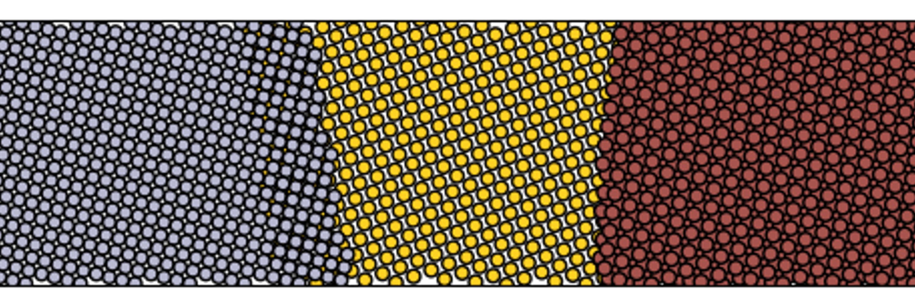 Elemental Microscopy