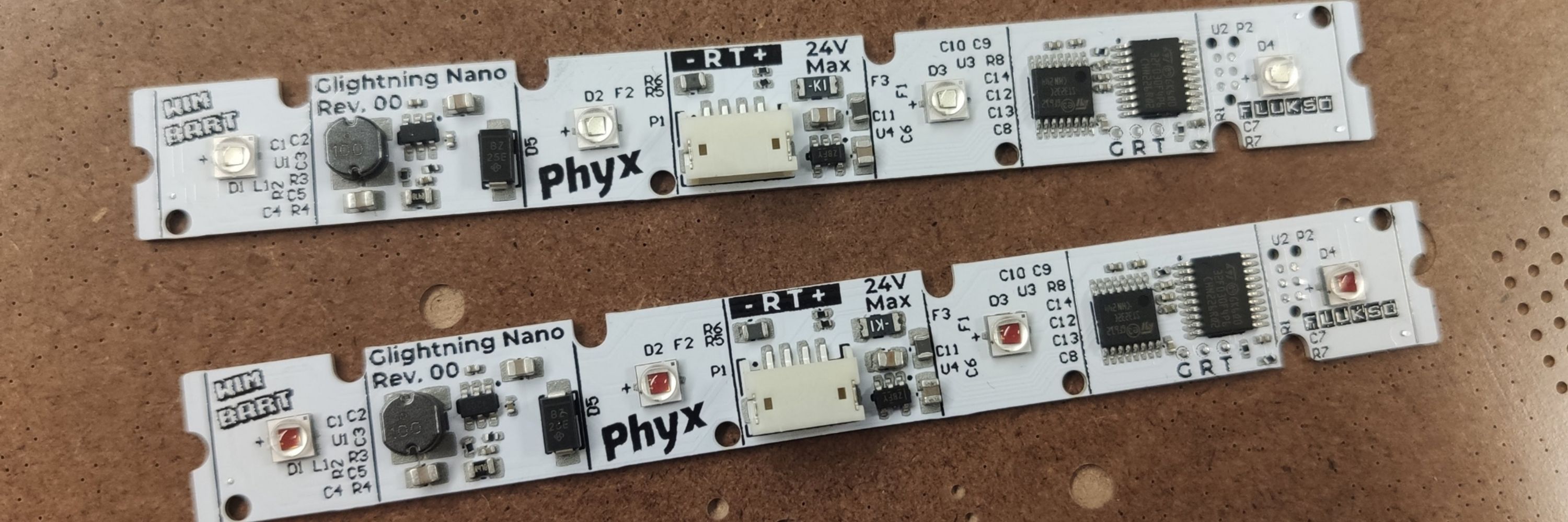 Phyx