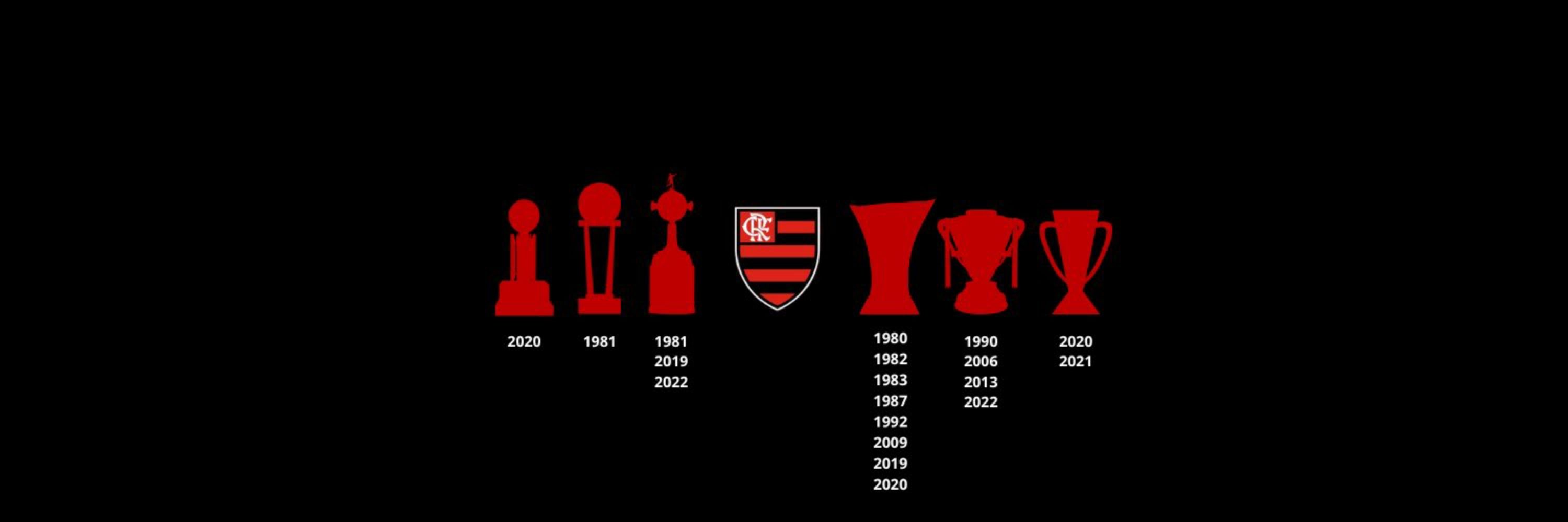 Gustavoᶜʳᶠ 🇦🇱