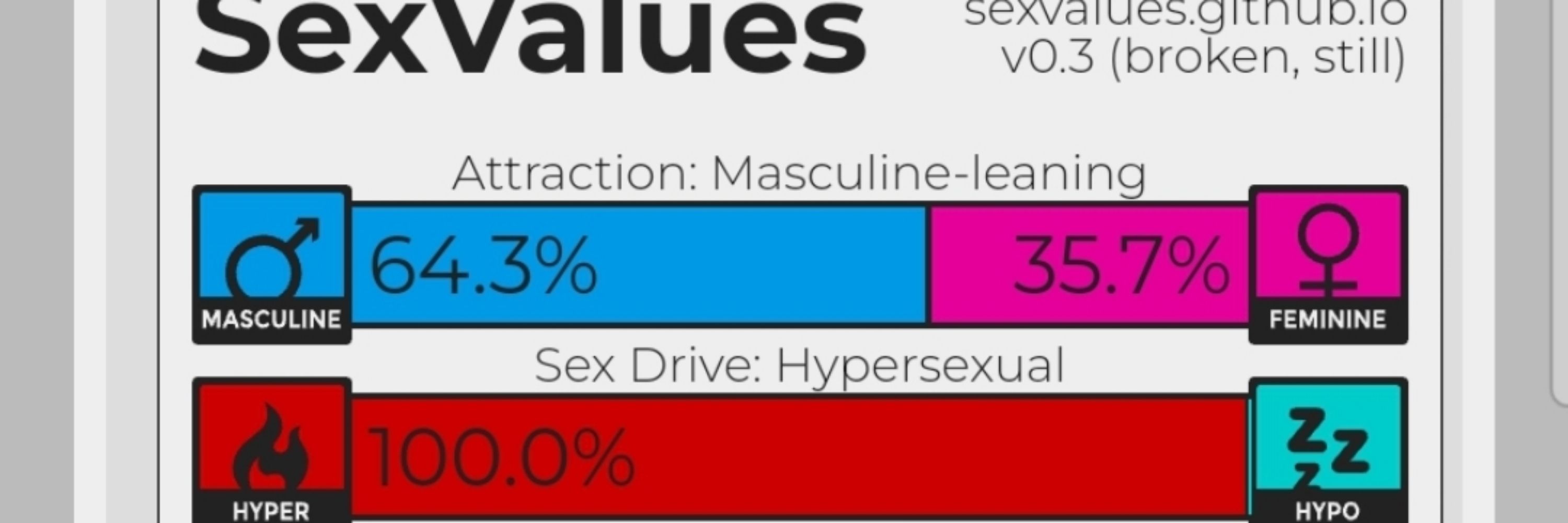 Joeblow00, Dirty DL Sydney Bi Dad