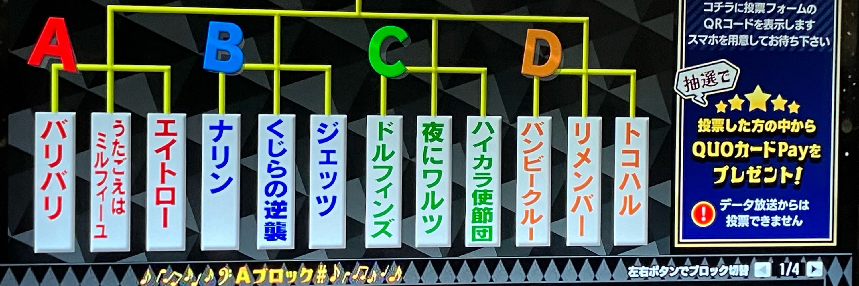 まーくん🎵:アカペラ垢