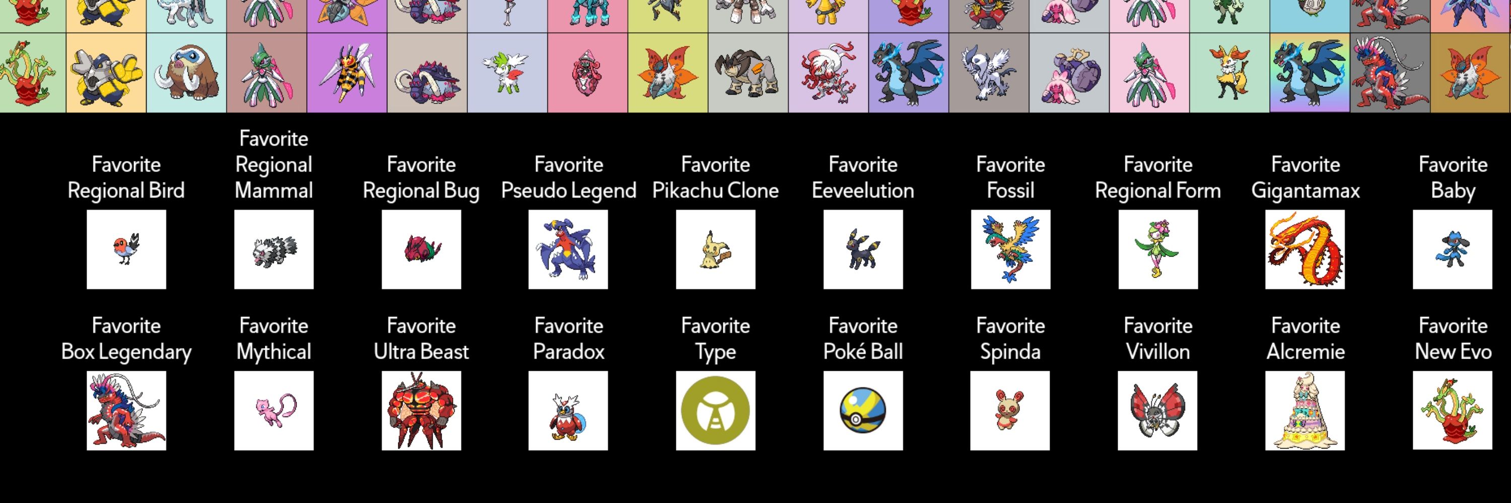 Johnny can't decide