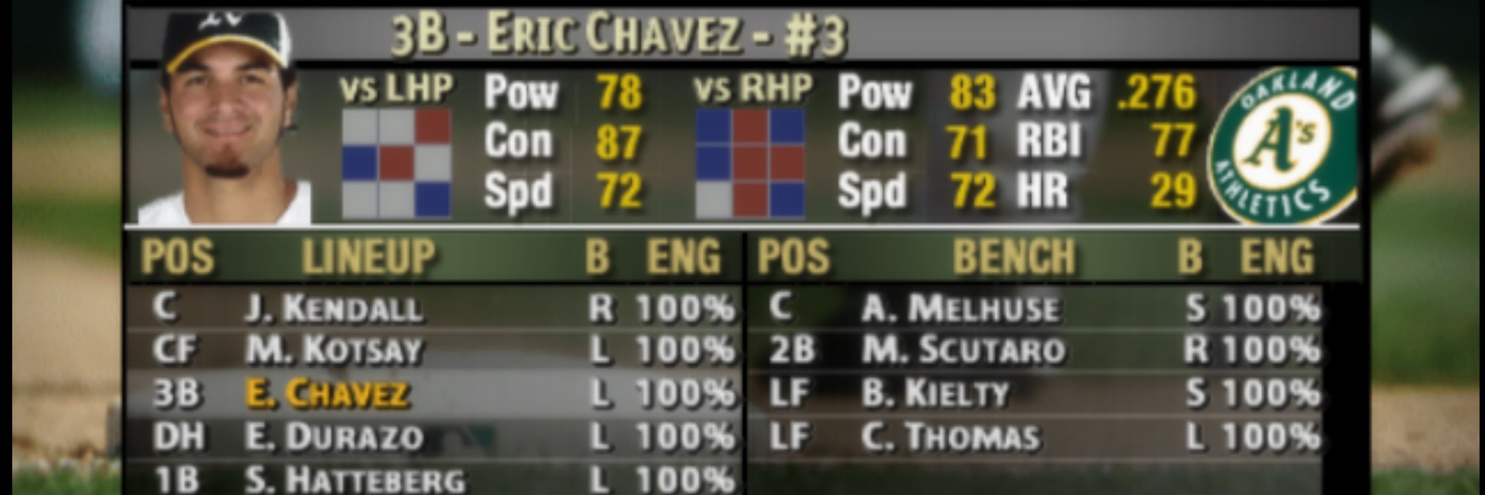 MVP 2005 Guys Every Hour ⚾️