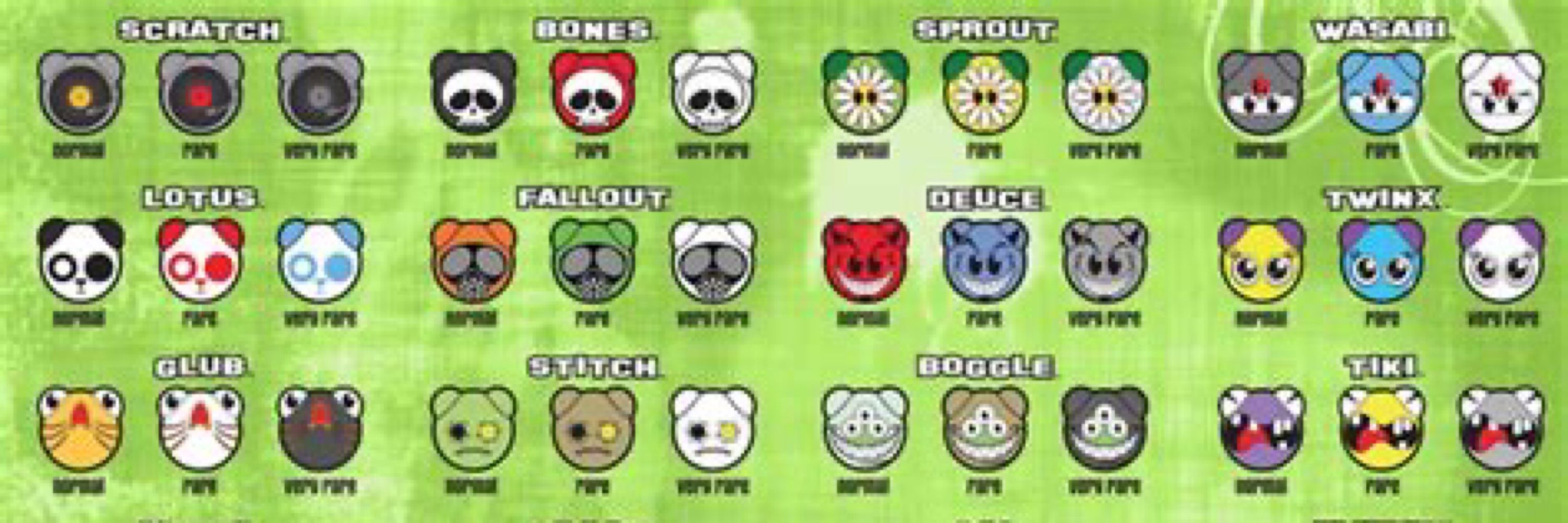 2000’s Stuff