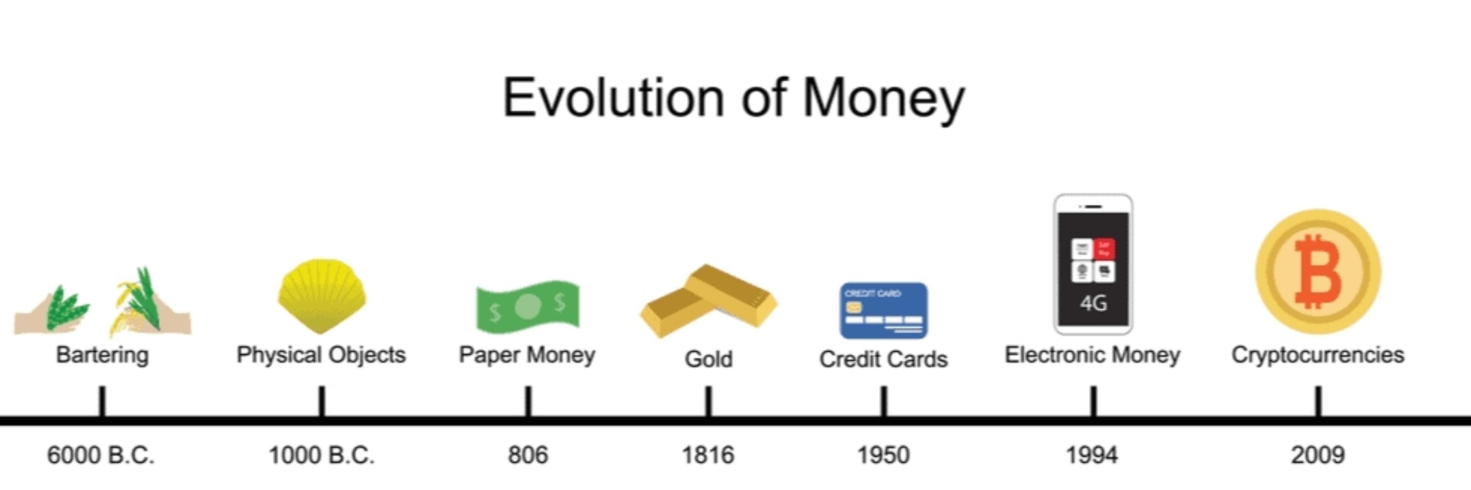 That Crypto Dude